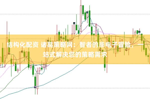 结构化配资 诸葛策略网：智者的非电子冒险，一站式解决您的策略需求