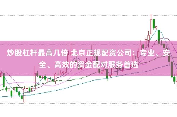 炒股杠杆最高几倍 北京正规配资公司：专业、安全、高效的资金配对服务首选