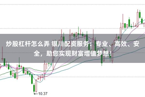 炒股杠杆怎么弄 银川配资服务：专业、高效、安全，助您实现财富增值梦想！