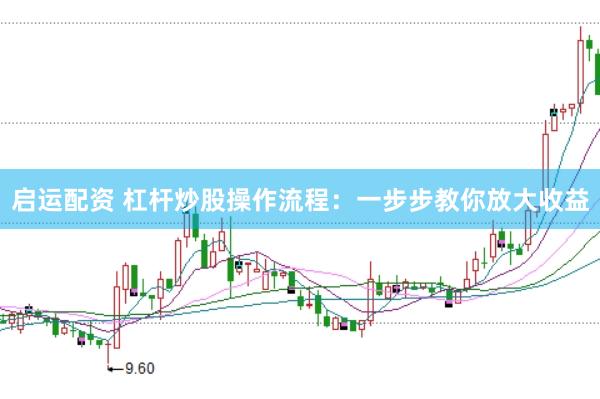 启运配资 杠杆炒股操作流程：一步步教你放大收益