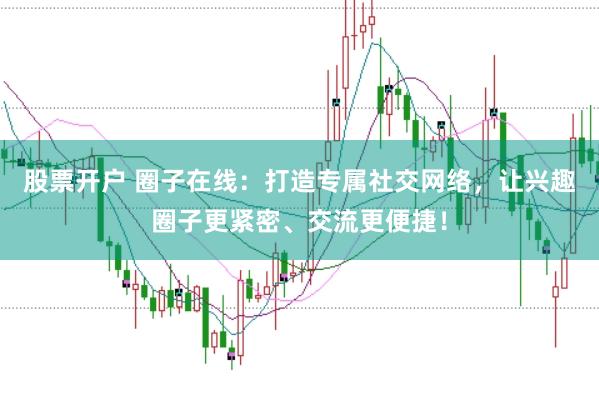 股票开户 圈子在线：打造专属社交网络，让兴趣圈子更紧密、交流更便捷！