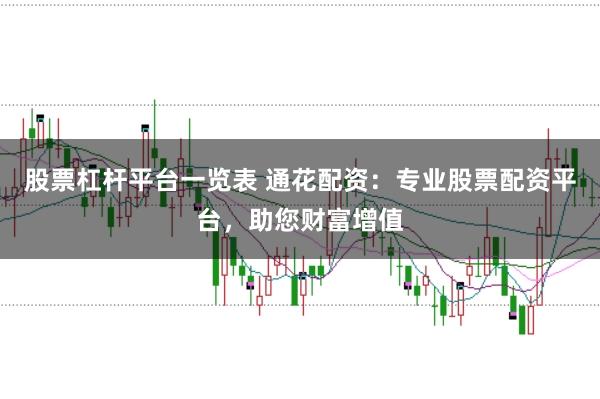 股票杠杆平台一览表 通花配资：专业股票配资平台，助您财富增值