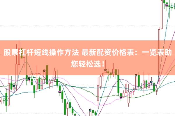 股票杠杆短线操作方法 最新配资价格表：一览表助您轻松选！