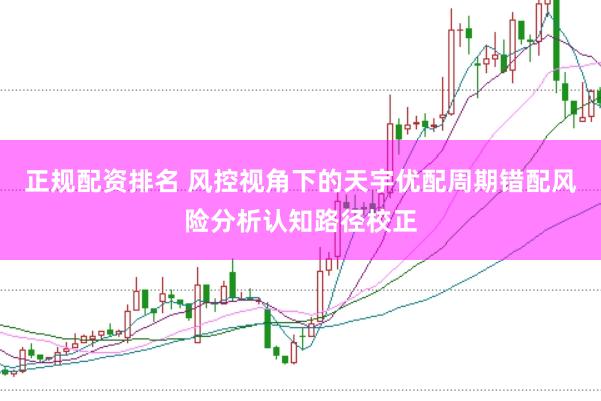 正规配资排名 风控视角下的天宇优配周期错配风险分析认知路径校正