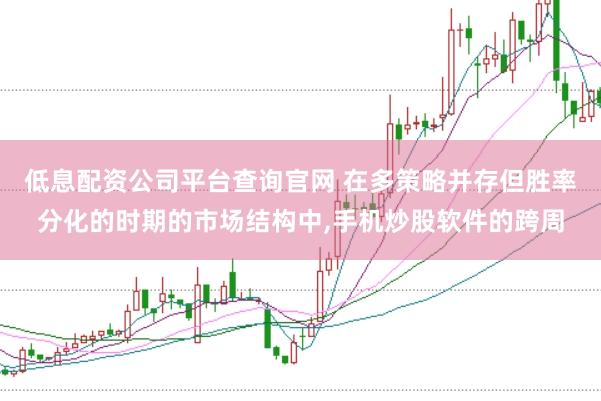 低息配资公司平台查询官网 在多策略并存但胜率分化的时期的市场结构中,手机炒股软件的跨周