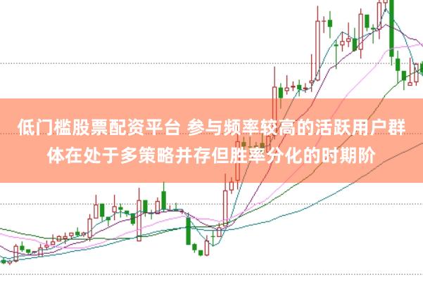 低门槛股票配资平台 参与频率较高的活跃用户群体在处于多策略并存但胜率分化的时期阶