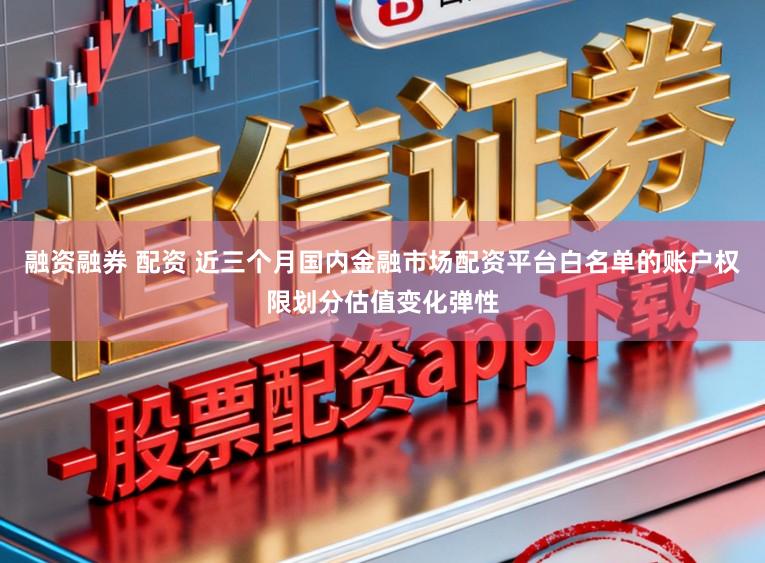 融资融券 配资 近三个月国内金融市场配资平台白名单的账户权限划分估值变化弹性